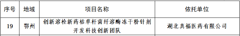 ʱ-ǲ!